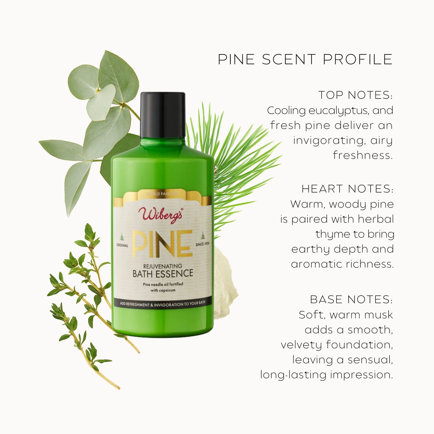 Invigorating Set – Pine Bath Essence & Candle - Wibergs
