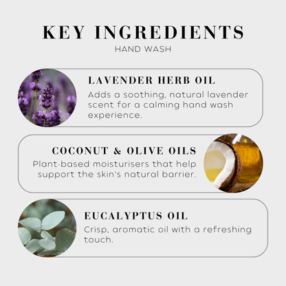 Wiberg's Lavender Hand Wash - Wibergs