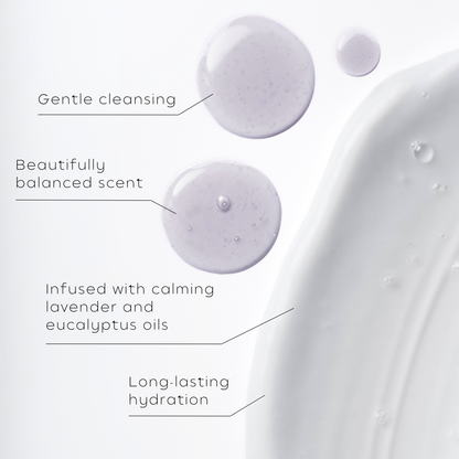 Wiberg's Lavender Hand Care Duo
